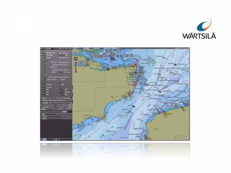 ECDIS NACOS Platinium NISER