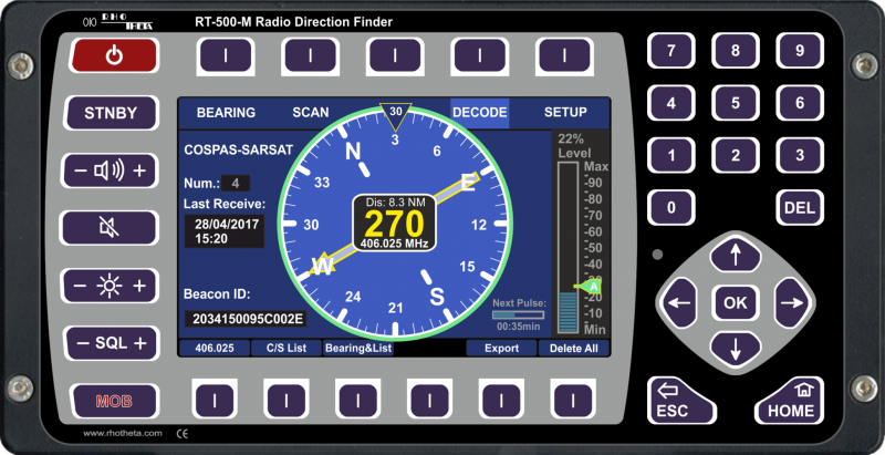 RT500