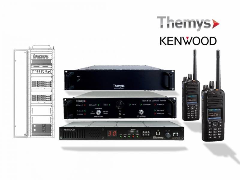 Wireless Communication System for military platforms (in-house product)